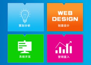 蘇州企業(yè)如何借力網(wǎng)絡(luò)營銷，實(shí)現(xiàn)互聯(lián)網(wǎng)銷售效果倍增